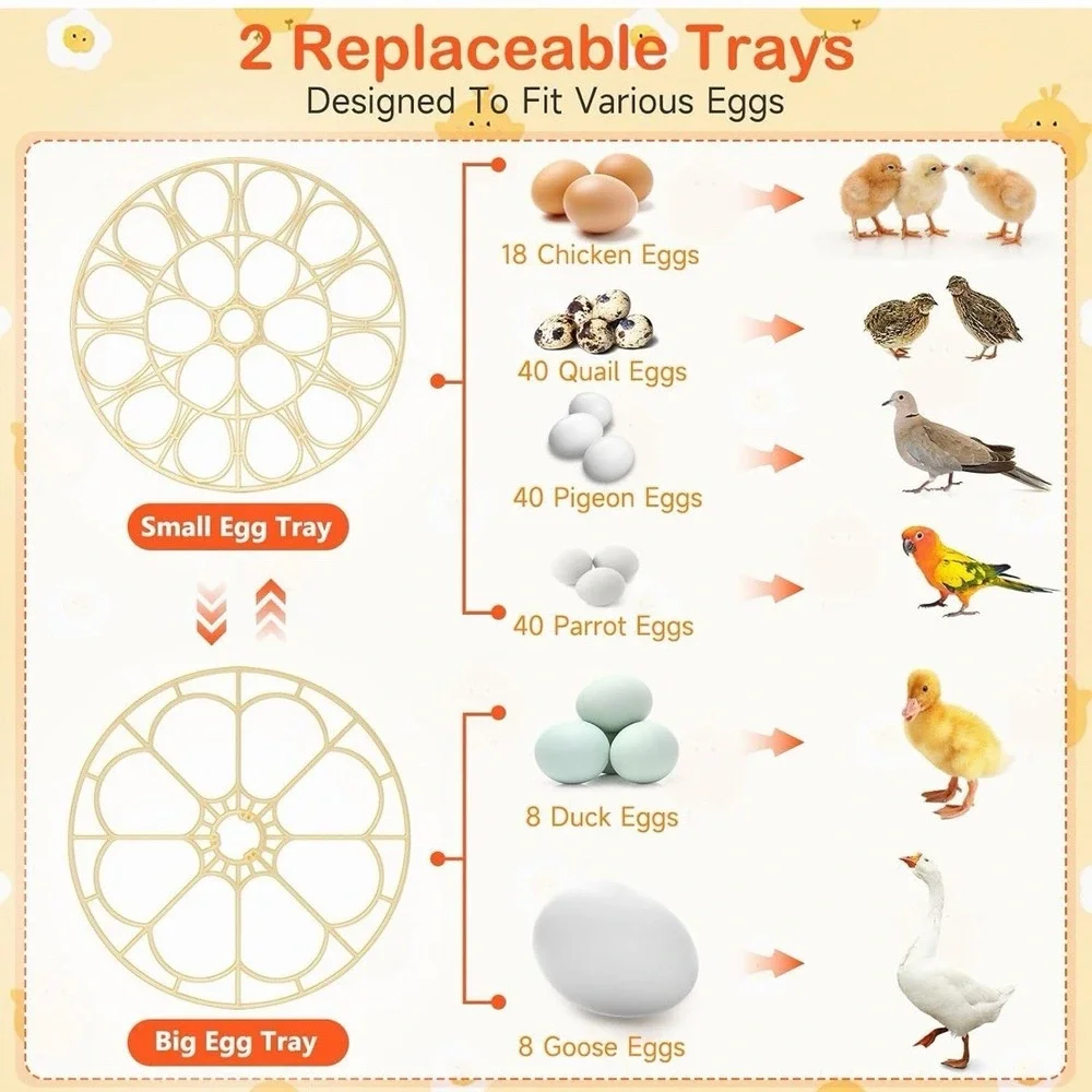Onsju 18 Egg Incubators for Hatching Eggs, Automatic Egg Turning and Humidity...